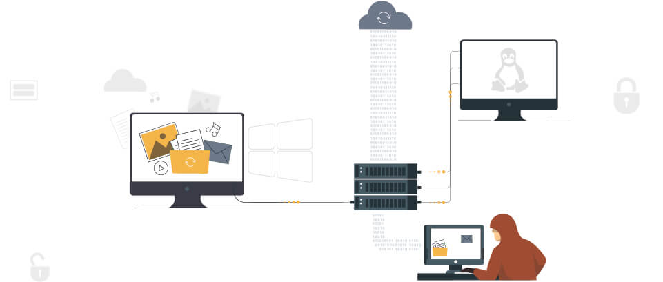 Breaching the Windows Server