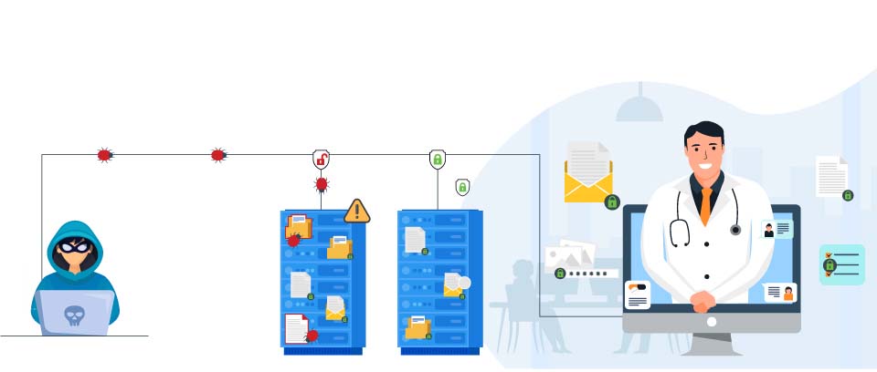 Importance of Deception Technology in Healthcare Industry