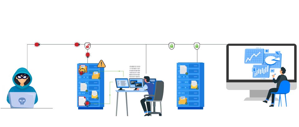 COUNTER FINTECH ATTACKS WITH DECEPTION TECHNOLOGY