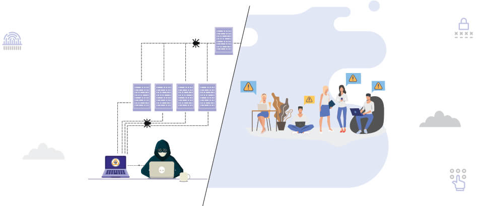 Malware behind the largest DDOS attack (Mirai Botnet)