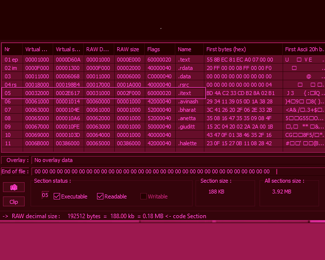 Parallax RAT Targeting Cryptocurrency Firms with Sophisticated Injection Techniques