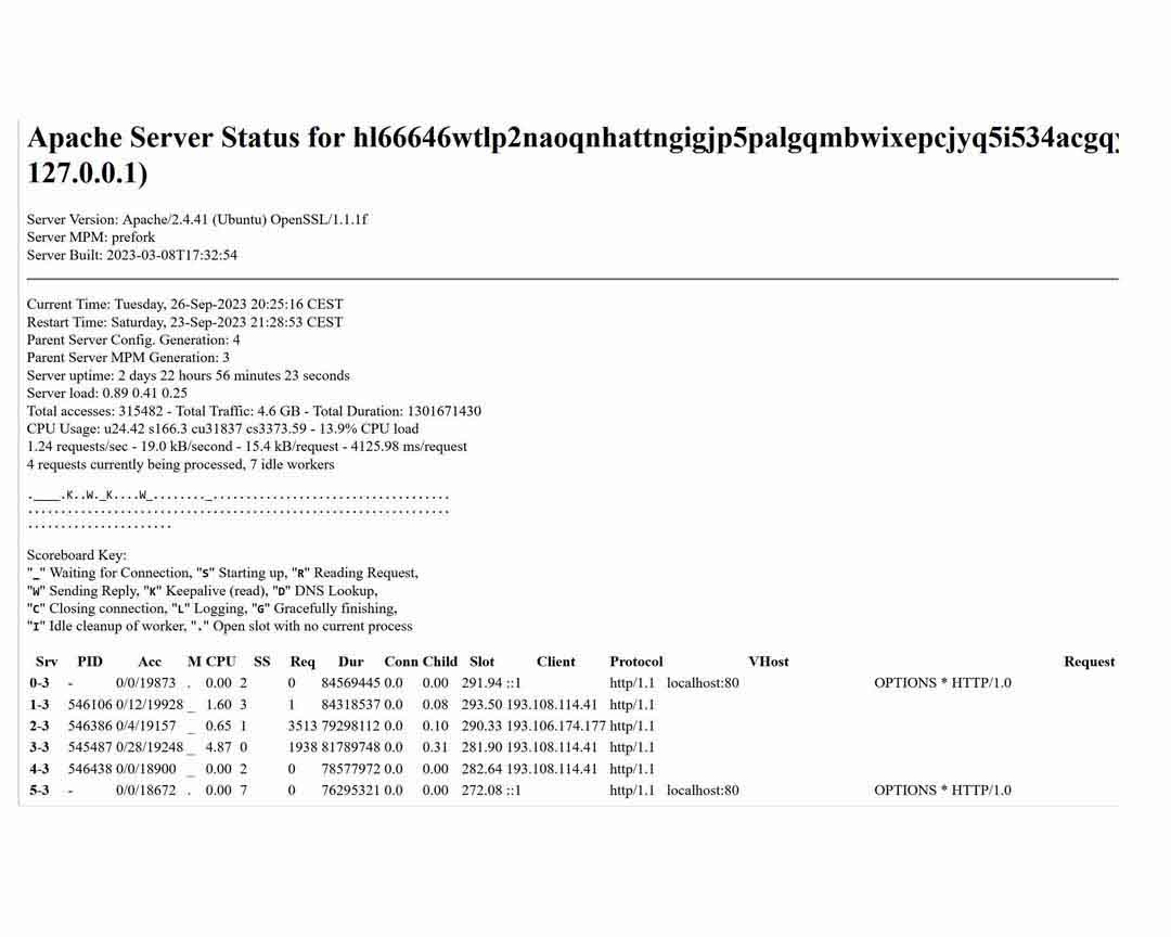 ‘Snatch’ Ransom Group Exposes Visitor IP Addresses