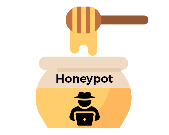 Uncovering attacker tactics through cloud honeypots