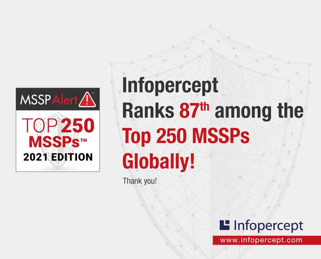 Infopercept makes its mark! ranks 87th among the top 250 MSSPs worldwide!